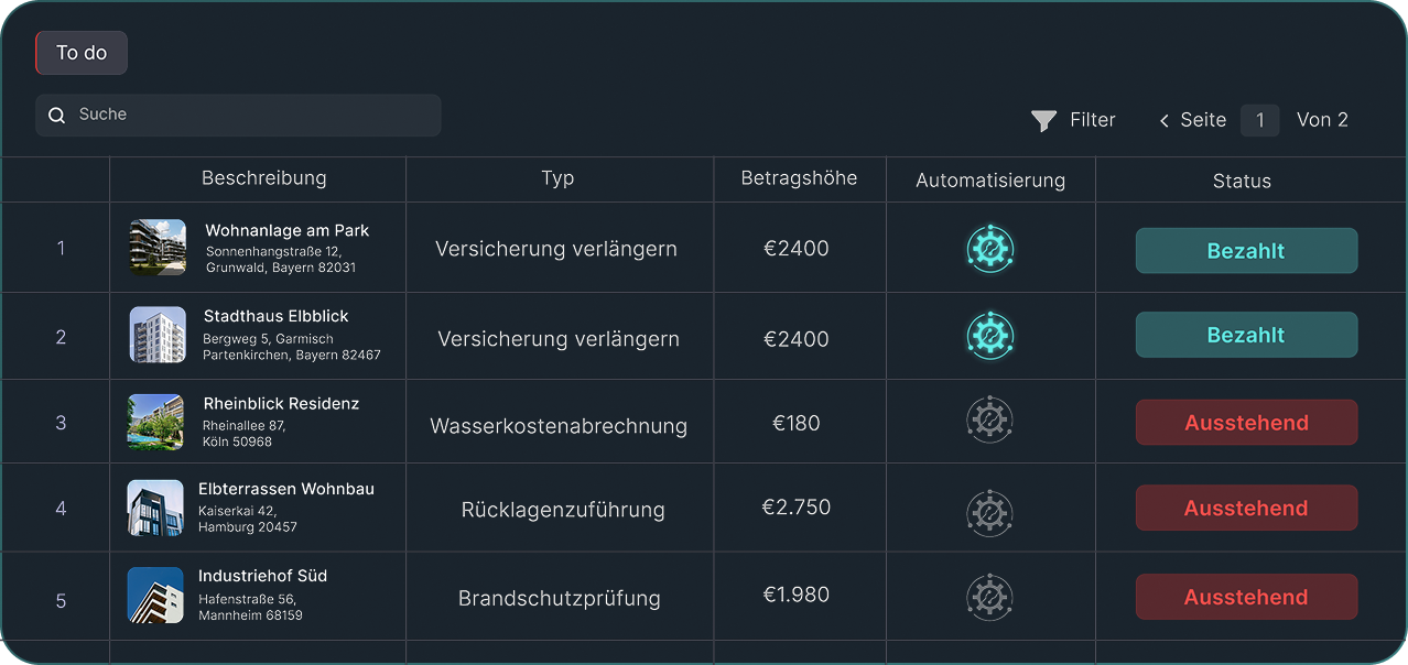 KI-Aufgabenverwaltung Dashboard für Hausverwaltungen – automatisierte To-do-Liste mit Objekten, Beträgen und Status von mitarbyte