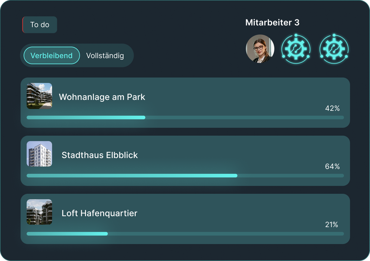KI-Mitarbeiter-Dashboard für Hausverwaltungen – Aufgaben-Fortschritt pro Immobilienobjekt mit KI-Unterstützung von mitarbyte